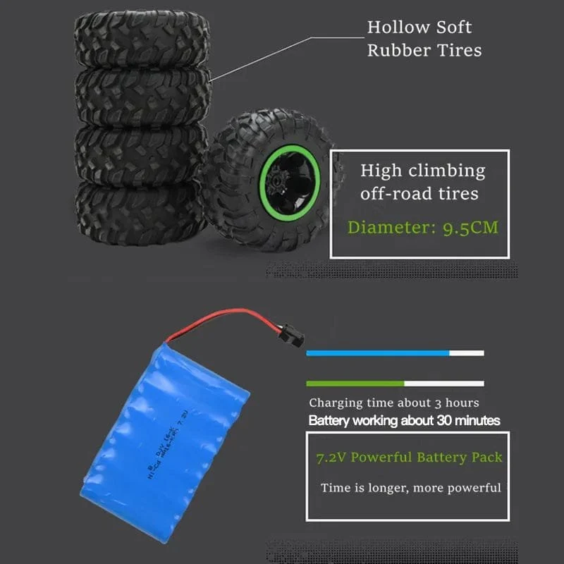1:12/1:16 4WD RC Car with LED, 2.4G Radio, Off-Road Buggy for Kids