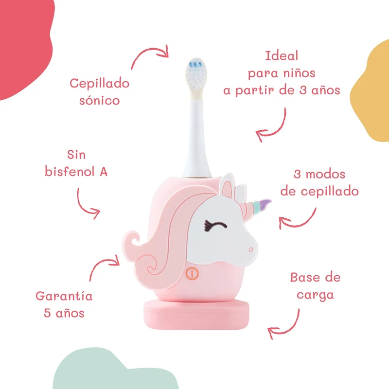 Zoo Toothbrush Unicorn · The Zoofamily