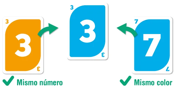 Misión Cumplida - Juego de mesa - Brain Picnic - 1-4 jugadores - 8+ años - 20 min