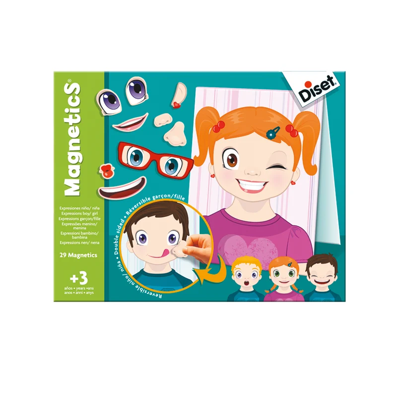 Magnetics - Expressions