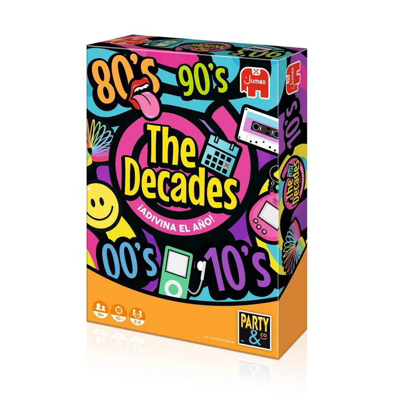The Decades.