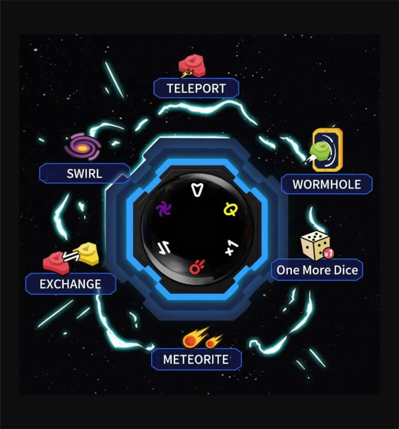Super Ludo - Juego de mesa - Giiker - 2-4 jugadores - 6+ años - 20 min