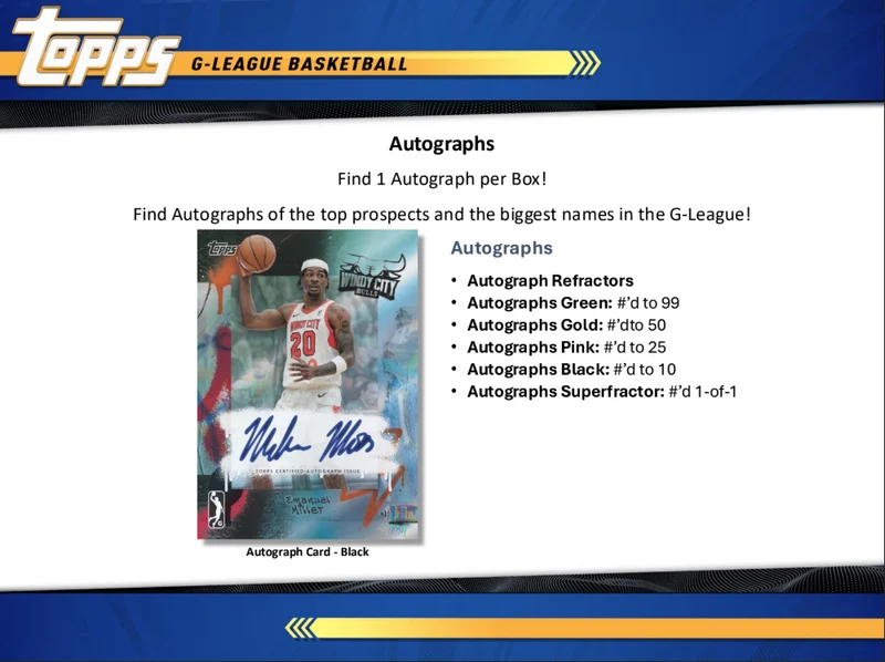 Topps NBA G League Basketball: 2024 - 25 Hobby