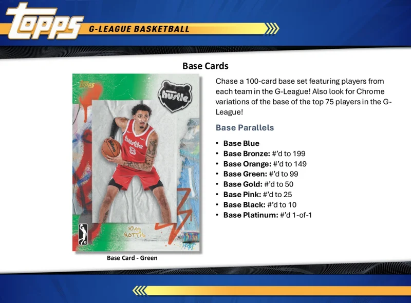 Topps NBA G League Basketball: 2024 - 25 Hobby