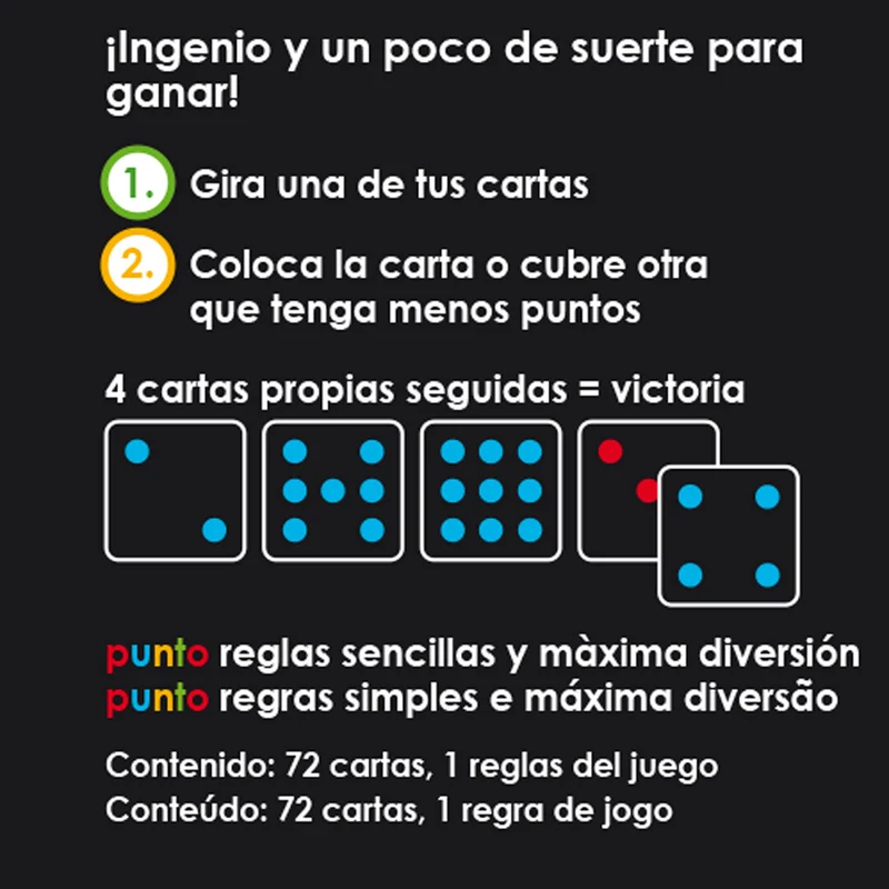 Punto · OTC