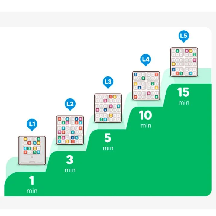 Sudoku · Giiker
