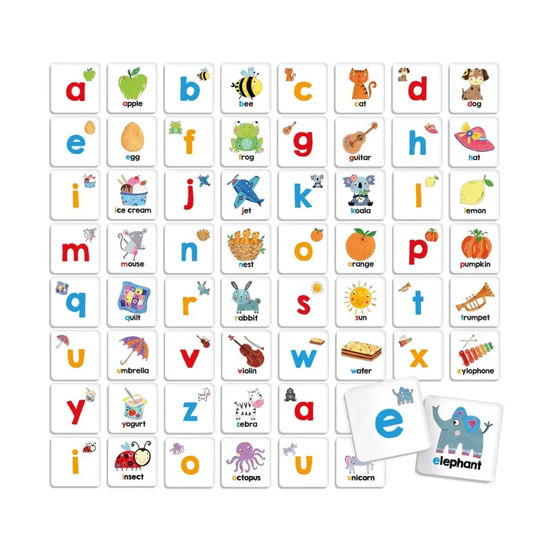ABC English · Headu