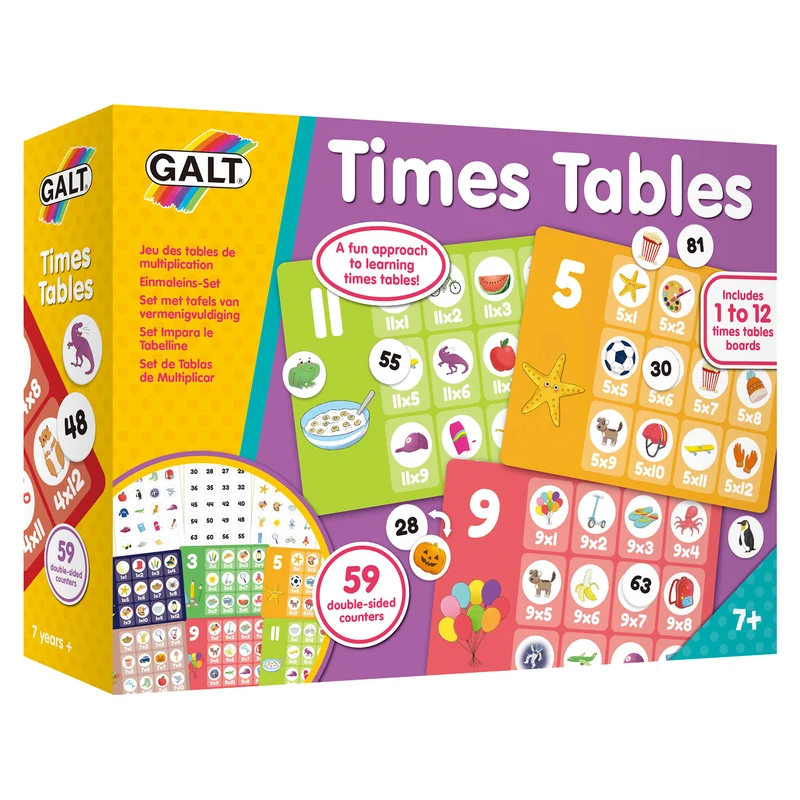 TIMES TABLES