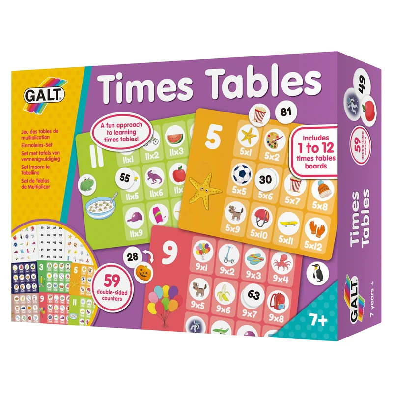 TIMES TABLES
