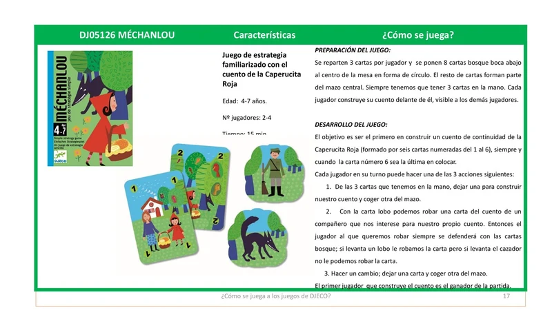 Cartas Mechanlou · DJECO