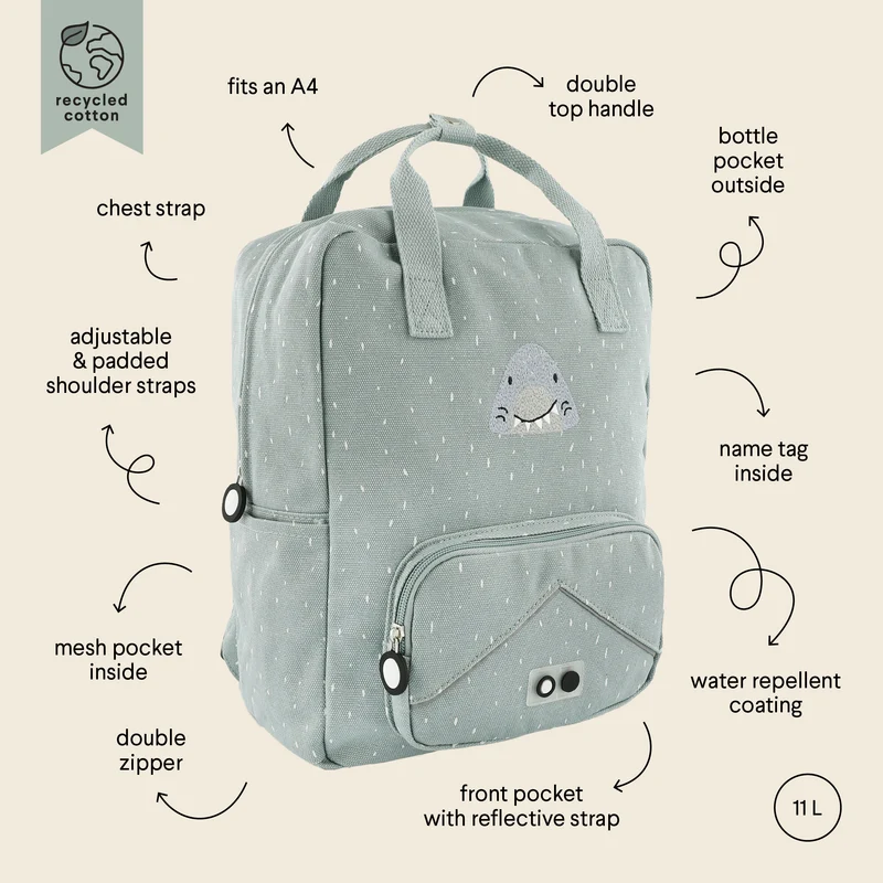 Mochila Grande Shark · Trixie