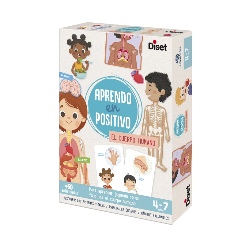 Aprendo en positivo - El Cuerpo Humano