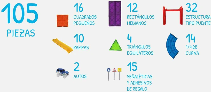Imanix Pista de Carreras 105 piezas · Braintoys