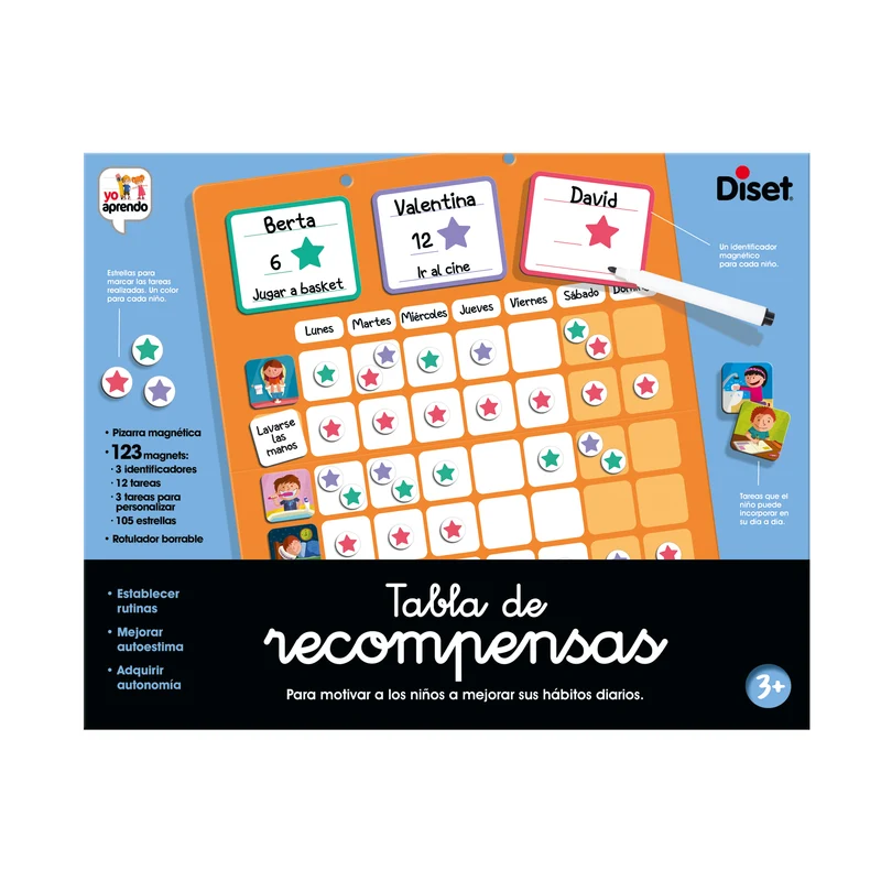 Yo Aprendo - Tabla De Recompensas