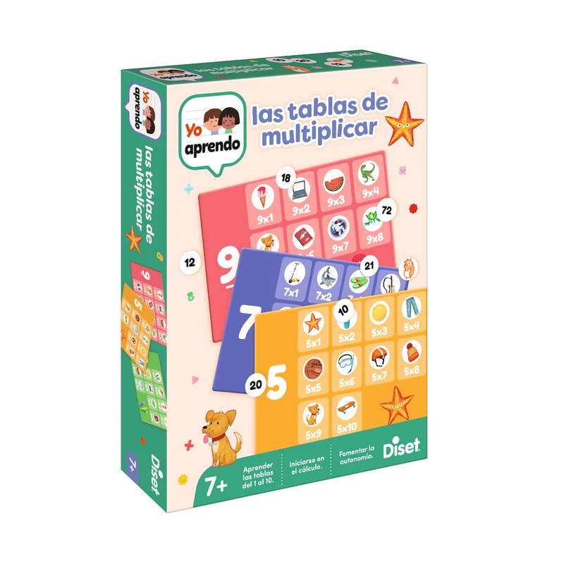 Yo Aprendo - Tablas Multiplicar
