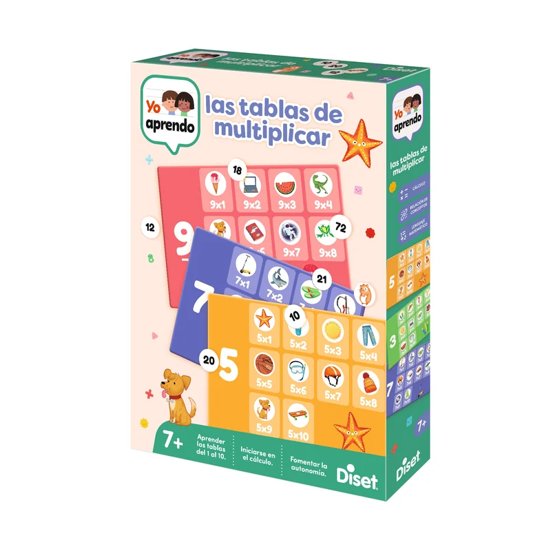 Yo Aprendo - Tablas Multiplicar