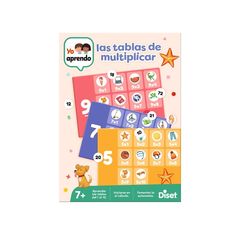 Yo Aprendo - Tablas Multiplicar