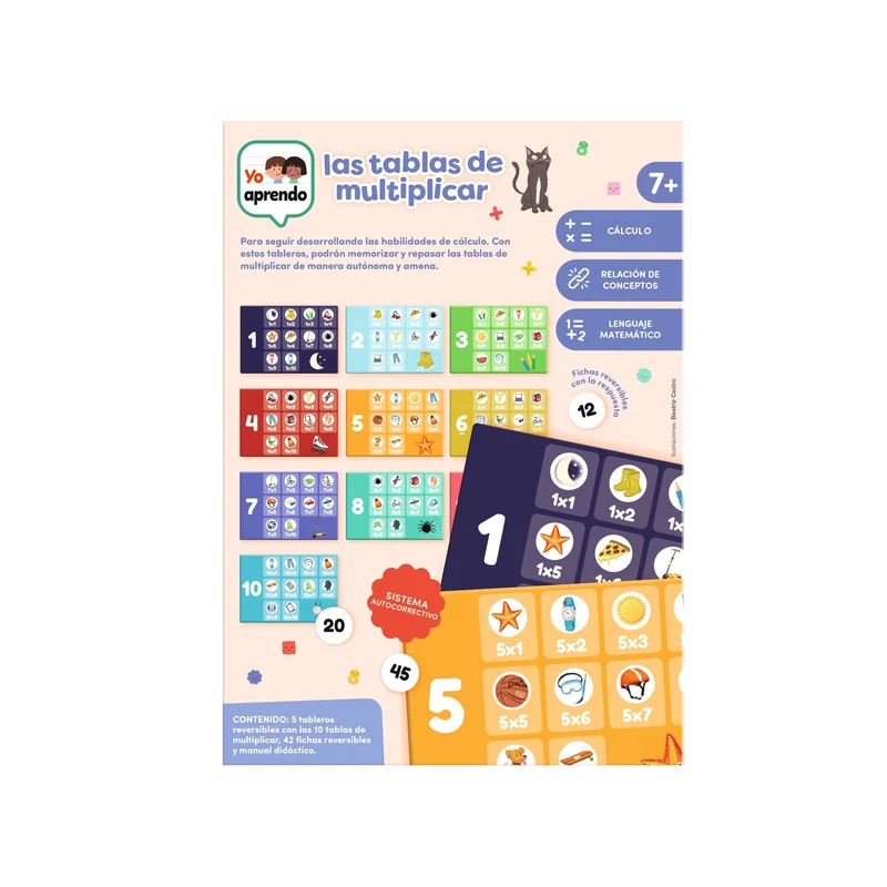Yo Aprendo - Tablas Multiplicar