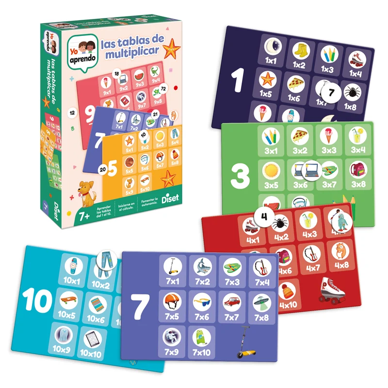 Yo Aprendo - Tablas Multiplicar