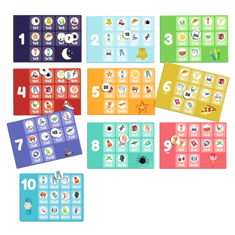 Yo Aprendo - Tablas Multiplicar