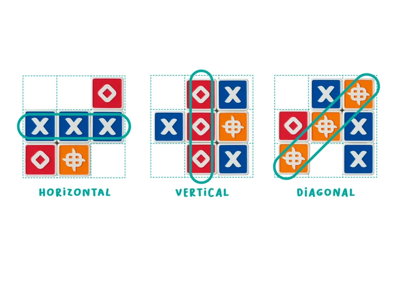 Trixo · FlexiQ