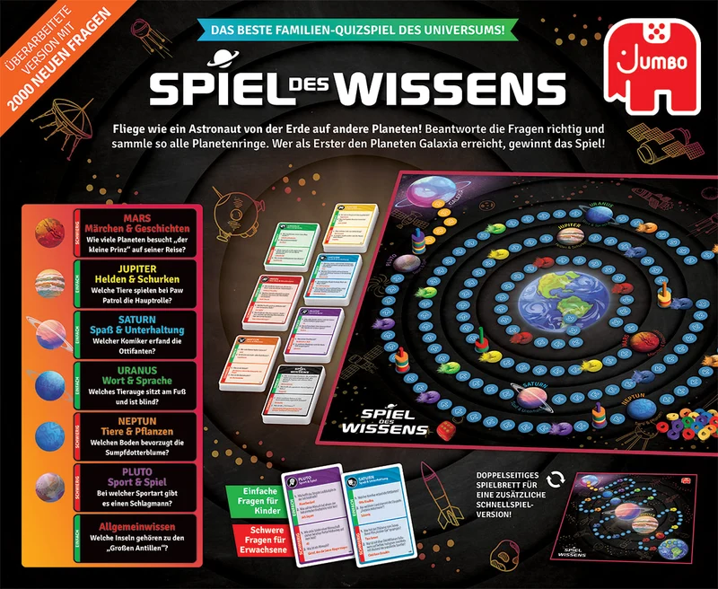 Spiel des Wissens Original